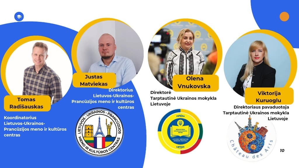 Our Team and Contacts